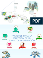 Seleccion Definitiva Del Canal de Distribucion