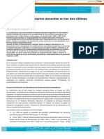 Evolución de Los Salarios Docentes en Las Dos Últimas Décadas