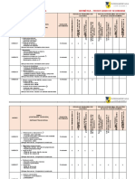 Programacion Anual 3S