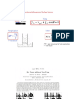 Fundamental Equations of Surface Science: Young