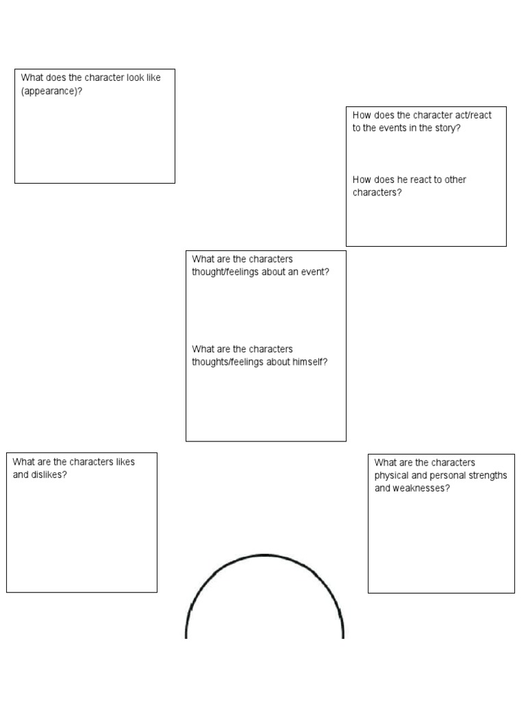 Character Outline | PDF