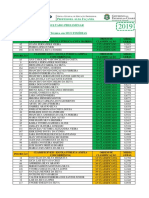 Resultado Técnico Multimídias Escola Estadual