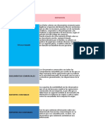 3-InSTRUMENTO de EVALUACION-Guía No. 6 Consulta Sobre Soportes de Contabilidad