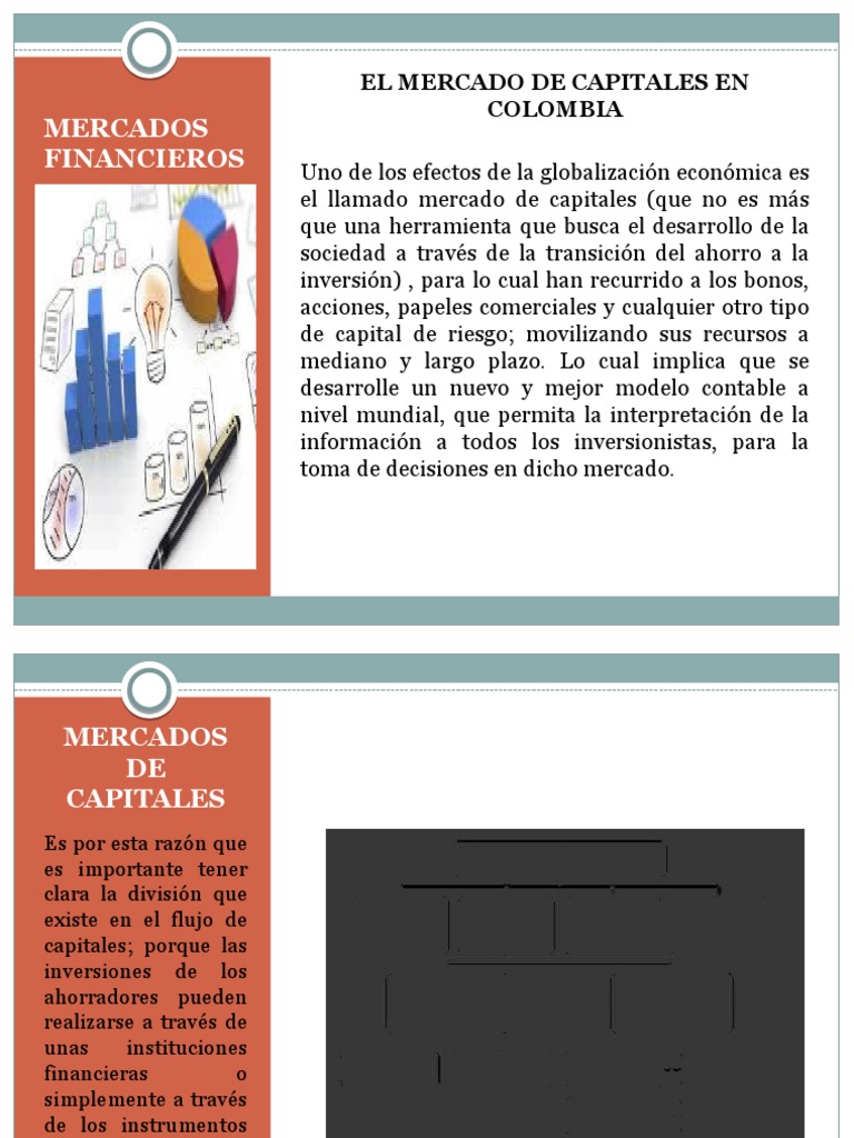 Mercado de Capitales en Colombia: Guía Completa | PDF | Bolsa | Mercado ...