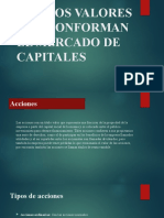 Titulos Valores Que Conforman El Mercado de Capitales (1)