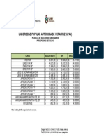 TABULADOR ISRw