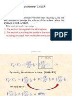 The CV&CP relation
