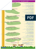 323070-B GrowthCharts SP P