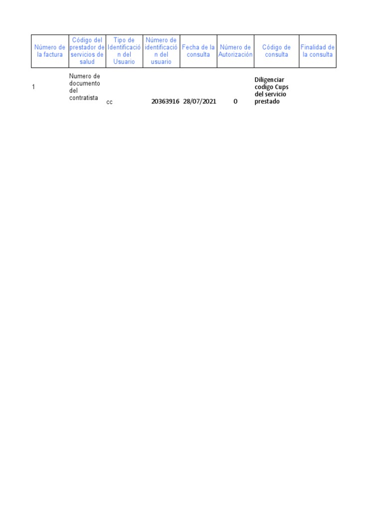 Formato para Diligenciamiento de RIPS | PDF