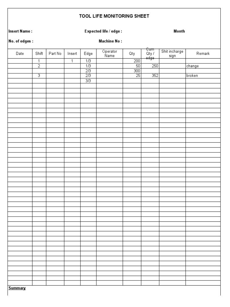Tool Life Monitoring Sheet Template | PDF