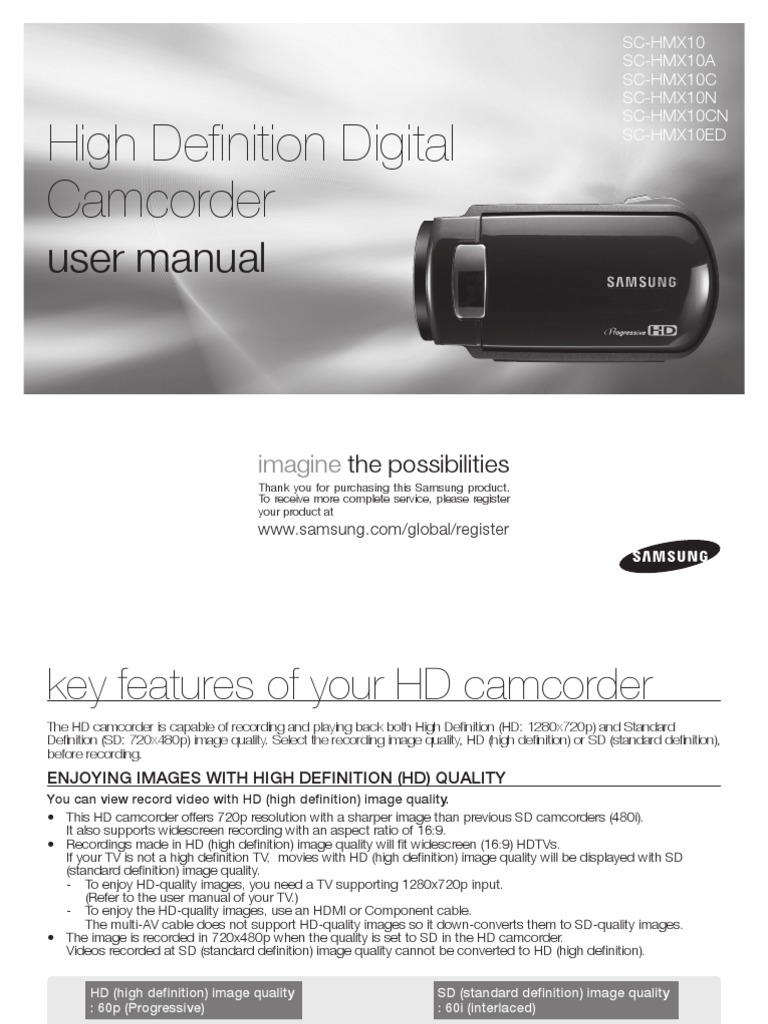 Cisco Rng 100 Owners Manual