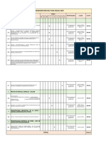 PROGRAMACION DE TALLERES PRODUCTIVOS