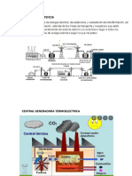 Introducción Inst. Y Maq. Eléctricas