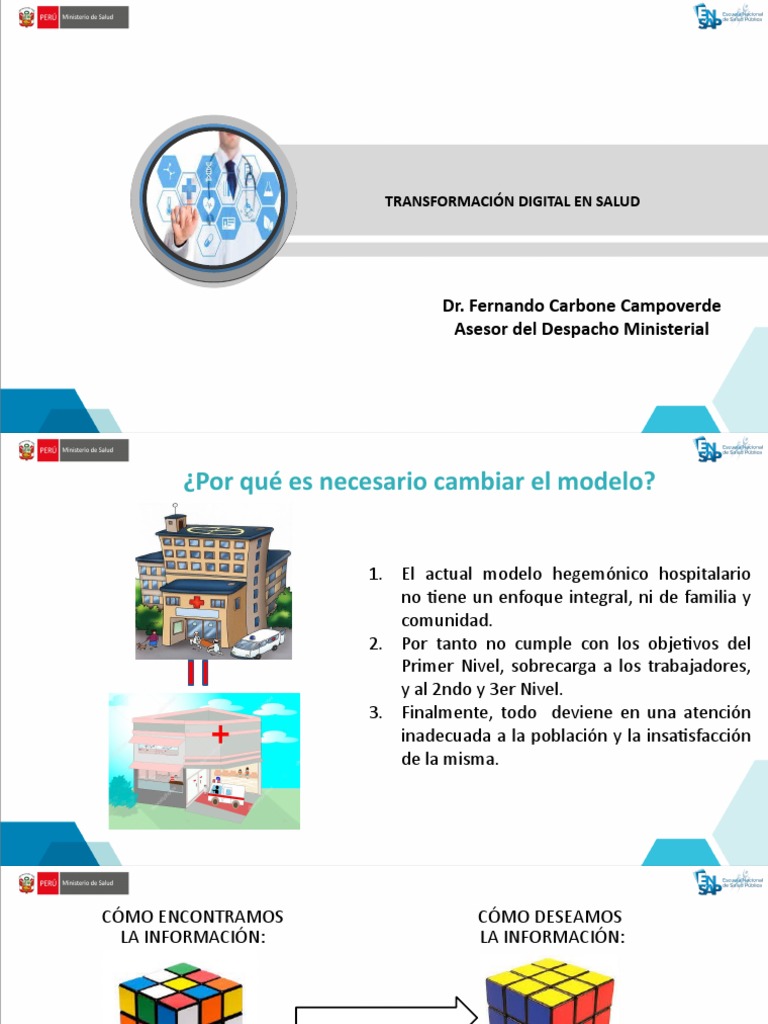 QUE ES LA TRANSFORMACION DIGITAL EN SALUD intelligence overview