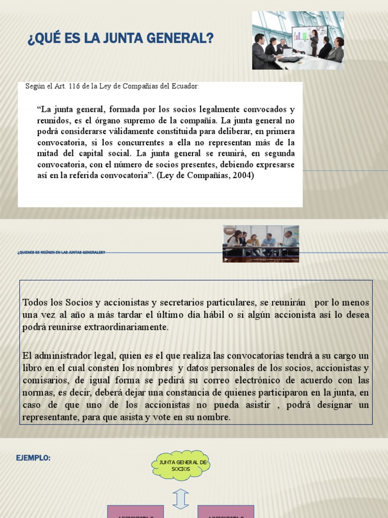 Junta General de Accionistas | PDF | Quórum | Justicia
