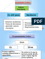 Desarrollo de Pensamiento Habilidades Criticas