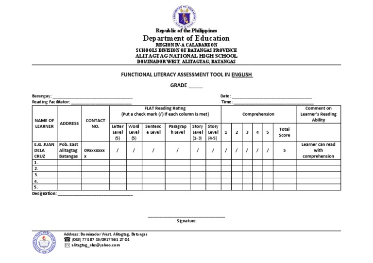 Functional Literacy Assessment Tool | PDF | Literacy | Learning