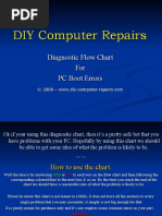 Diy Computer Repairs