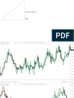 Identificacion de Estructura Basica en Trading