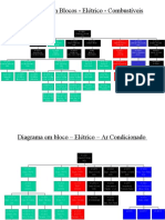 TRABALHO SOBRE Esquema Elétrico