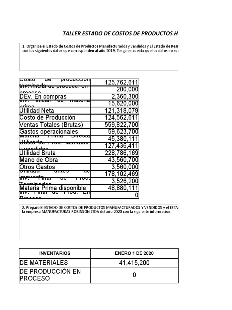Estado de Costos y Resultados 2020 | PDF | Costo | Estado de resultados