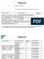 Evaluacion Final Iso 17020