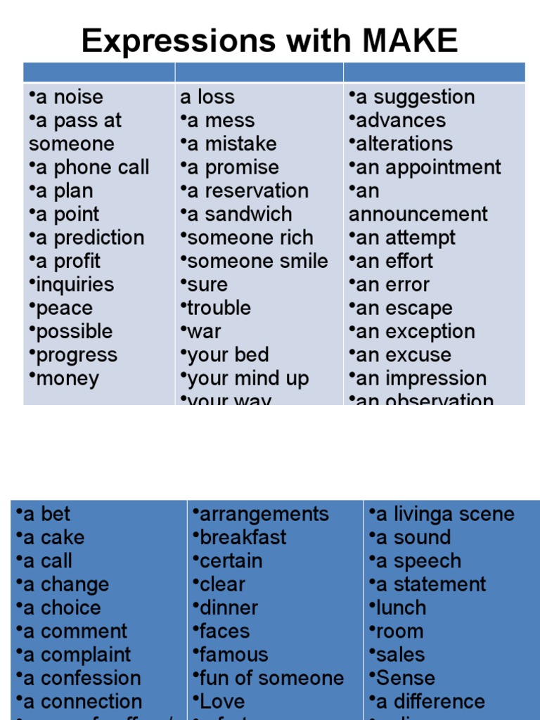 Expressions with 