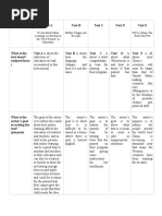 Academic Text