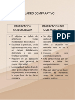 Tarea de Observacion Sistematica