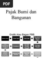 Download Pajak Bumi Dan Bangunan PBB by Hyun Jae Fullbuster SN52906716 doc pdf