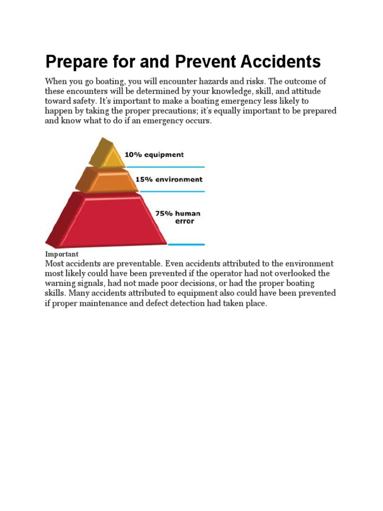 Boat Ed Unit 5 PDF Dehydration Hypothermia