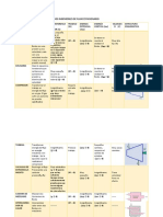 Cuadro Comparativo Ana