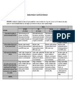 Rubrica Prueba #2 GPI