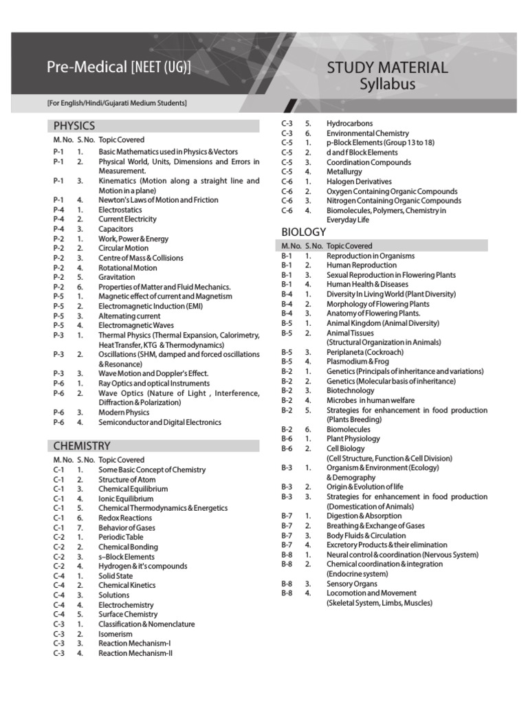 Physics Leader Test Series Syllabus Study Material Syllabus PDF Chemistry Physics