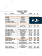 Contoh Price List Peacock 2020