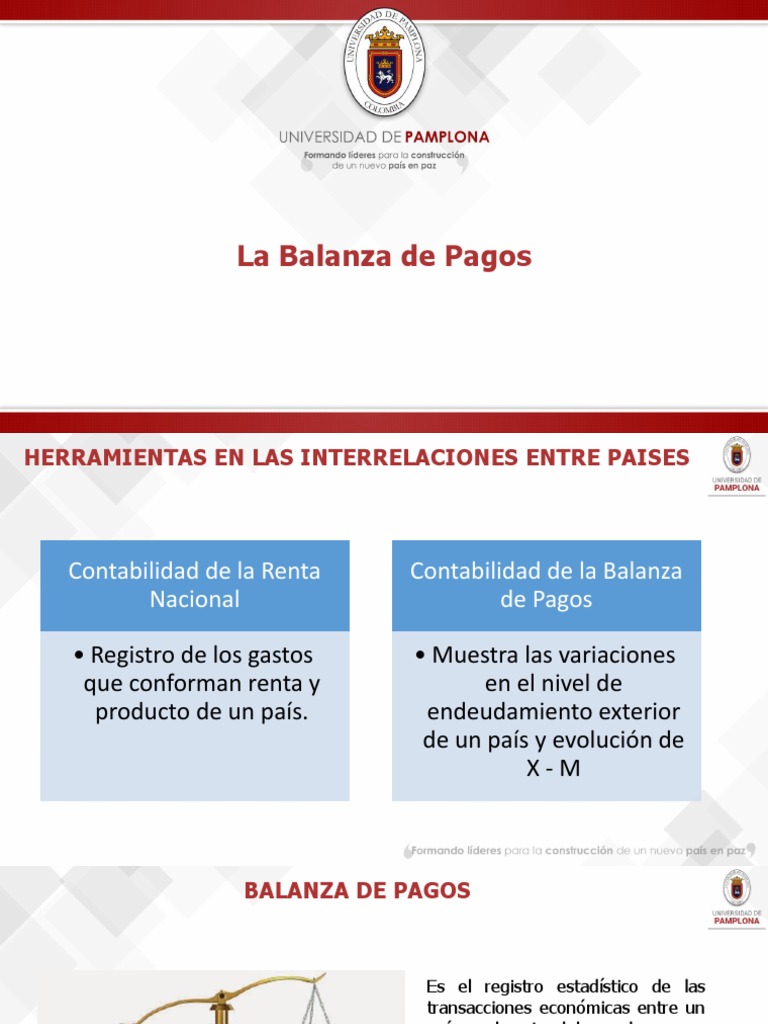 Estructura y Análisis de la Balanza de Pagos | PDF | Balance de pagos ...