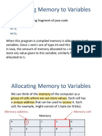 Memory Allocation in Java