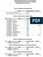 DATA MABA 2021 UMPRI BELUM KRS 28-9-2021 REGULER & KONVERSI