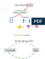 01A Flows of Economic Activities