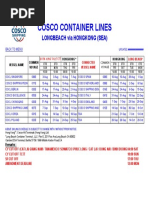 Cosco Container Lines: Longbeach Via Hongkong (Sea)