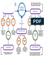 Tarea 2.1 Unidad II