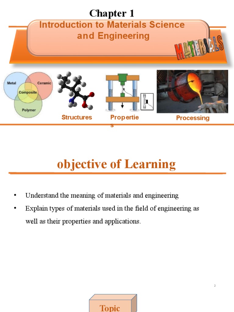 Module 1R Introduction To Materials Science and Engineering | PDF ...