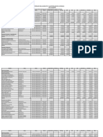 Nomina Personal Fijo Julio 2021