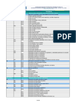 Estructura-detallada-CIIU-4AC-2020-