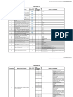 Lista Trámites - Modalidades