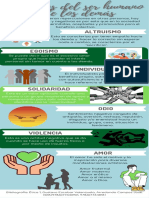 Actitudes humanas ante los demás