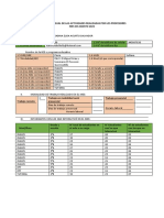 Informe Mensual Mes de Agosto 2021 Sabina