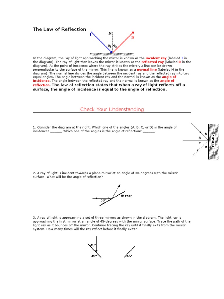 Law of Reflection Explained with Diagrams | PDF | Reflection (Physics ...