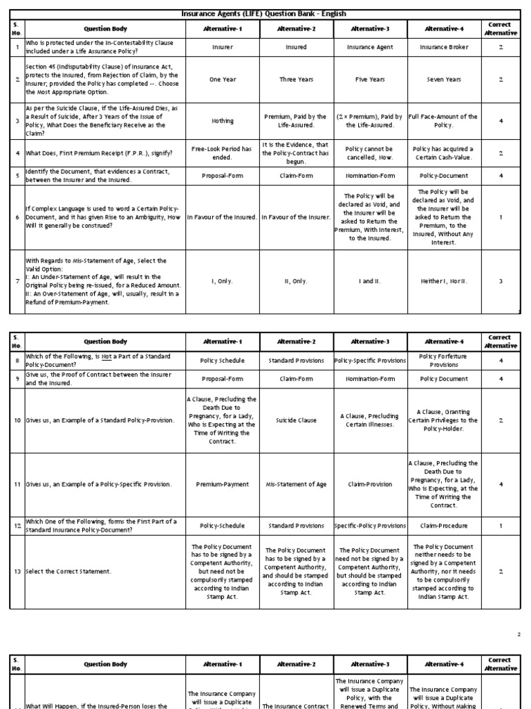 Life-English Test Paper | PDF | Insurance | Life Insurance