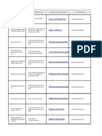 Reporte PSM 22 Abr 2020